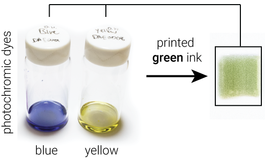 colormod-photochromic-green-material